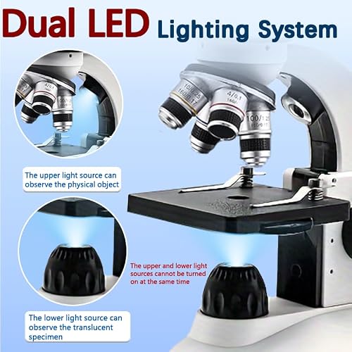 sino optical compound microscope for beginners