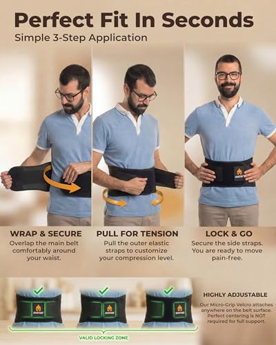 Sparthos Back Brace packaging and components