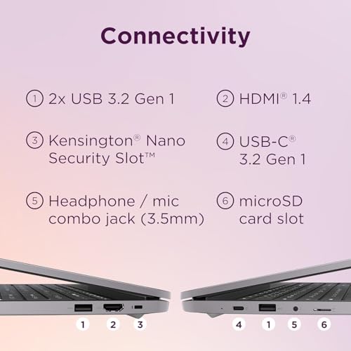 Ports and connectivity of ist computers Lenovo laptop