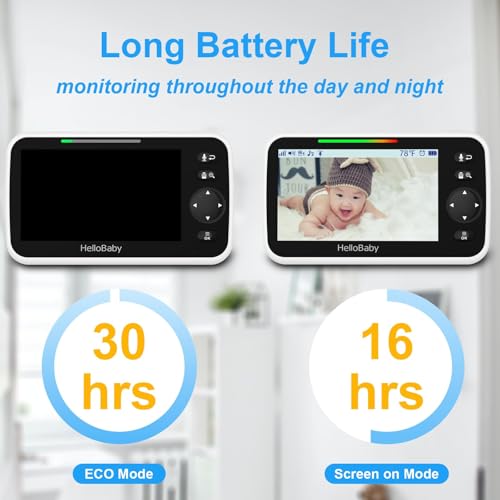 Close up of HelloBaby HB6550 camera lens