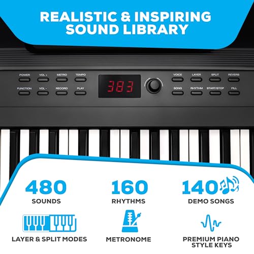 Control panel and display of Alesis keyboard