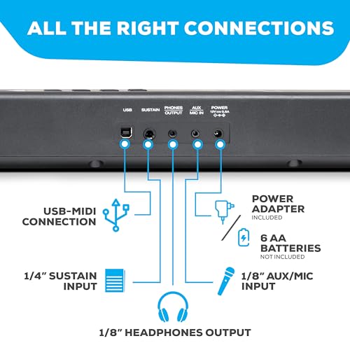 Alesis Recital Play on adjustable stand