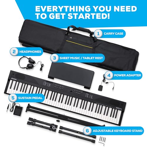Included headphones and sustain pedal