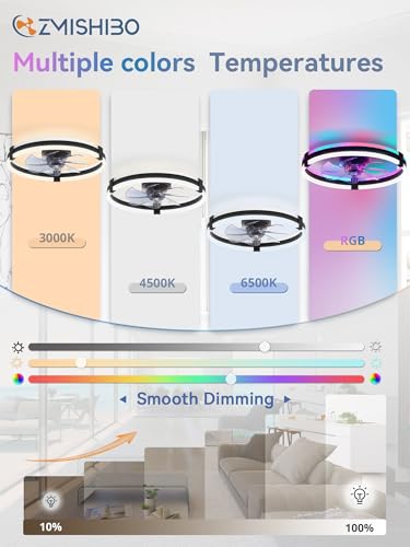Dual ring light design of ZMISHIBO fan