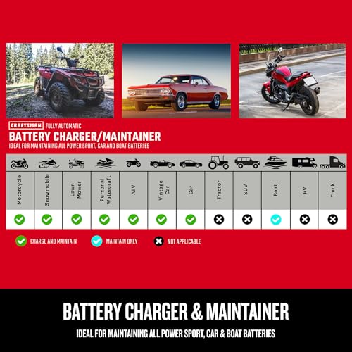 Close up of charger control interface