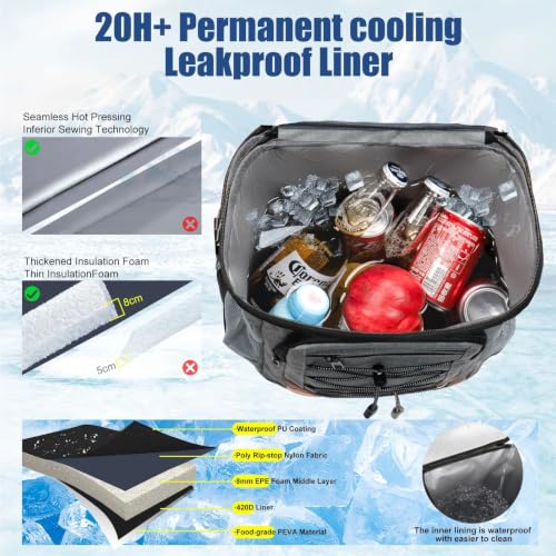 Interior view of AMNOW thermal backpack liner