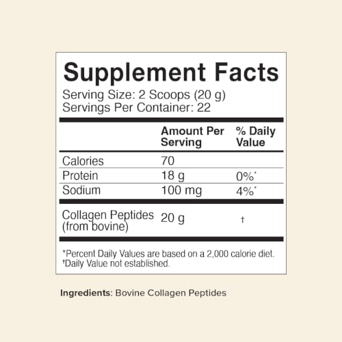 Close up of Great Lakes Wellness collagen ingredients