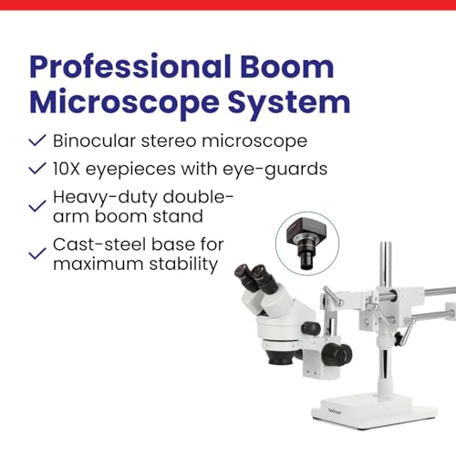 SM-4B showing 360-degree rotation