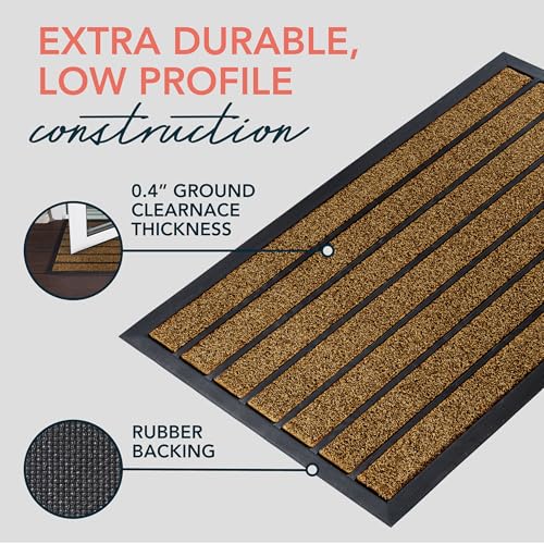 ubdyo mat non-slip rubber backing