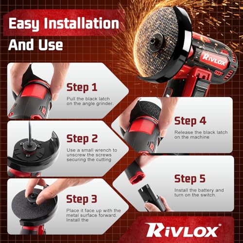 Included cutting discs and wrench for Rivlox tool