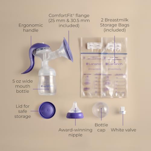 NaturalWave nipple and collar assembly