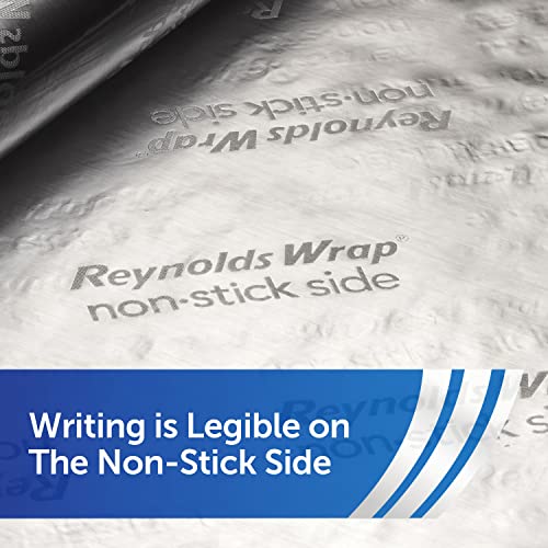 Reynolds Wrap box front label