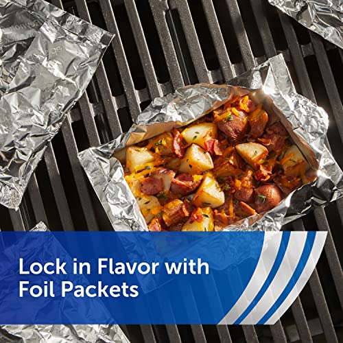 Foil used for covering food dishes