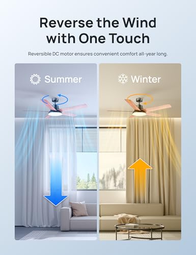DREO ceiling fan installed in a modern bedroom
