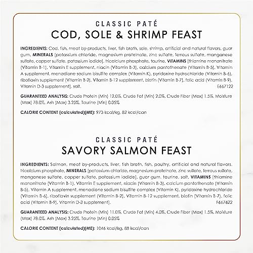 Fancy Feast wet food branding