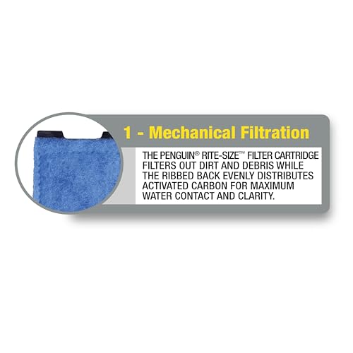 Back of Marineland filter cartridge showing ribbed design