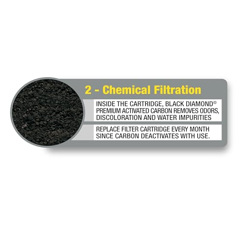 Marineland filter cartridge packaging details