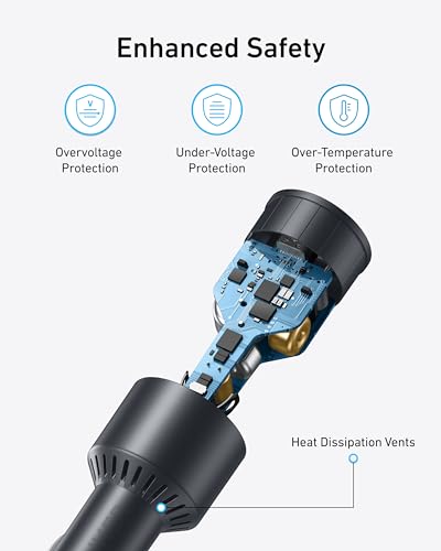 Anker charging kit with included cable