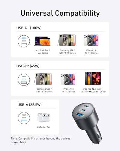 Anker 167.5W car charger packaging contents