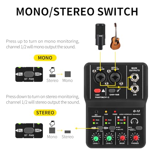 Top view of the XTUGA Q-12 audio interface