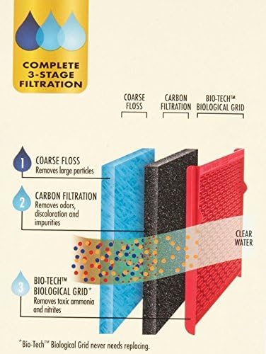 Close up of activated carbon filter material