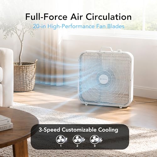 Side profile of white Comfort Zone box fan