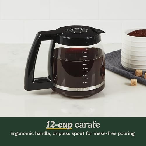 Programmable control panel