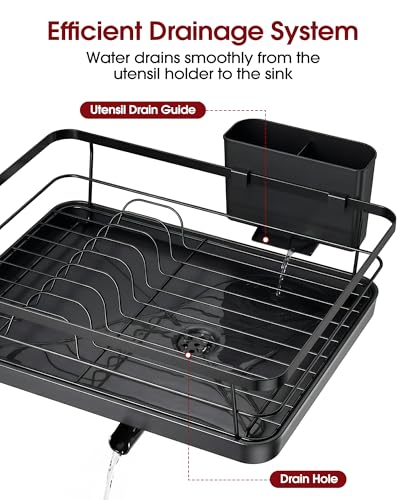 Top view showing plate capacity
