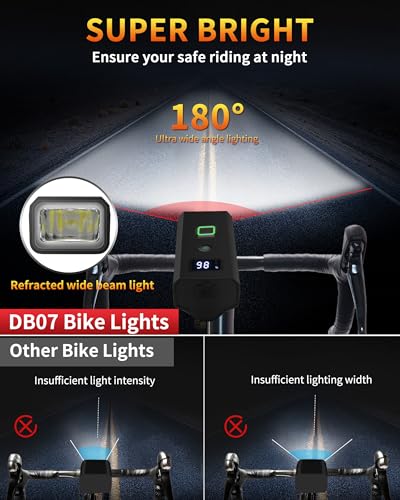 Front view of DARKBEAM DB07 bicycle headlight