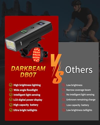 DARKBEAM DB07 bicycle lights set components