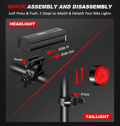 Ascher bike headlight showing 360 degree rotation