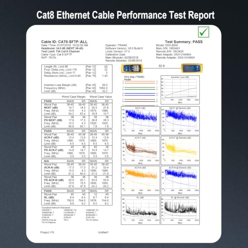 Cat 8 Ethernet Cable 40Gbps performance