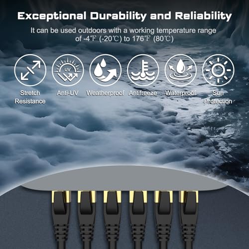 UV resistant Cat 8 Ethernet cable