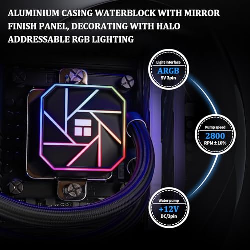 Thermalright AE240 V3 radiator and fans