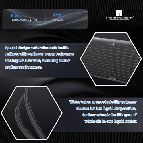Thermalright CPU cooler mounting hardware