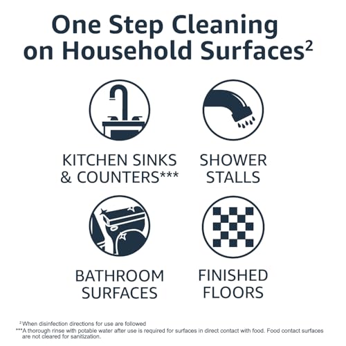 Basics sanitizing wipes for kitchen use