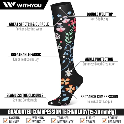 Close up of compression sock fabric texture