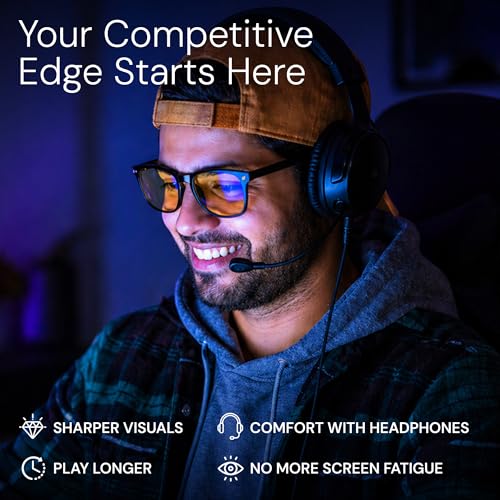 livho anti-glare computer glasses