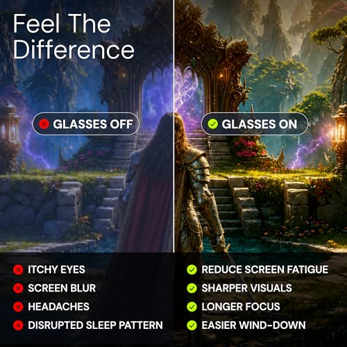 livho blue light protection eyewear