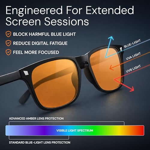 livho glasses for digital screen protection