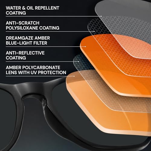 livho comfortable long-term wear glasses
