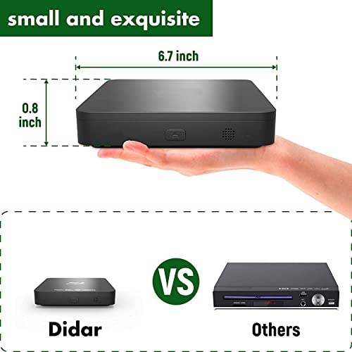 Compact DID A R DVD player on a shelf