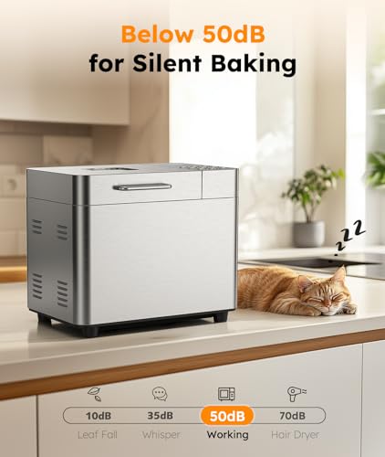 Bread machine controls and buttons