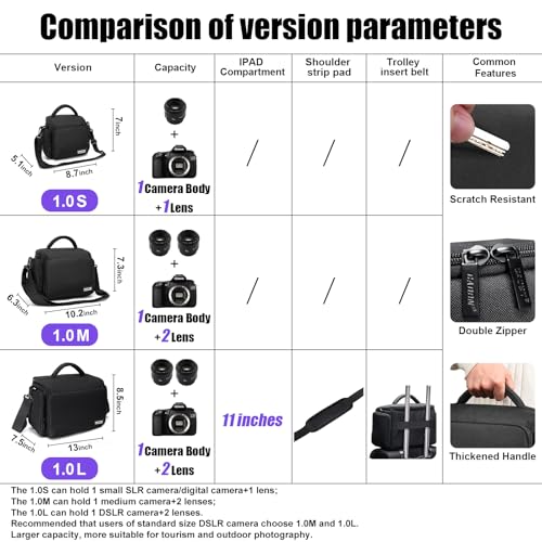 CADeN camera bag internal storage compartment view