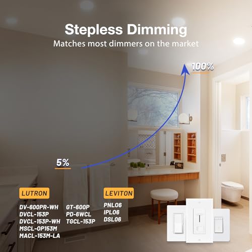 Amico recessed light profile view