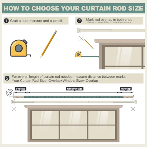 Lootkell curtain rod packaging and components