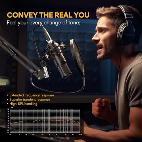 Full MAONO PM320S recording kit layout
