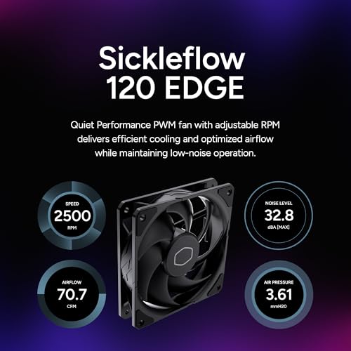 Cooler Master Hyper 212 mounting hardware