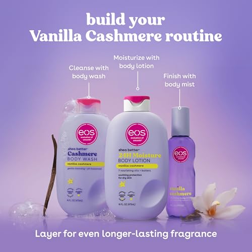 Bottle of eos Shea Better lotion