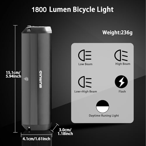 LED bicycle light with dual beams